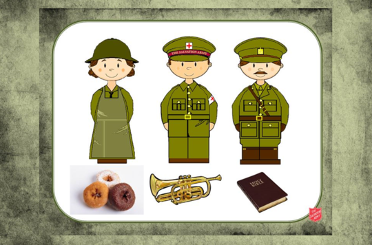 WW1 EY Resource Sheet 1B Characters