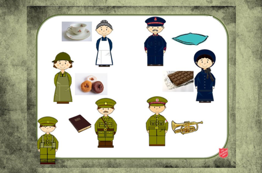 WW1 KS1 Resource Sheet 1B WW1 Characters