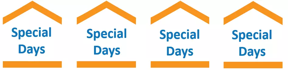 A row of the same four icons, the words 'Special Days' inside a simplified house.