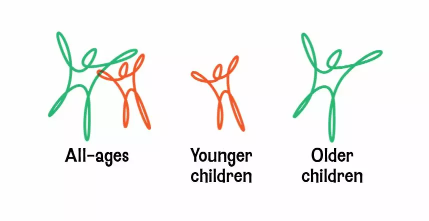Green and orange people