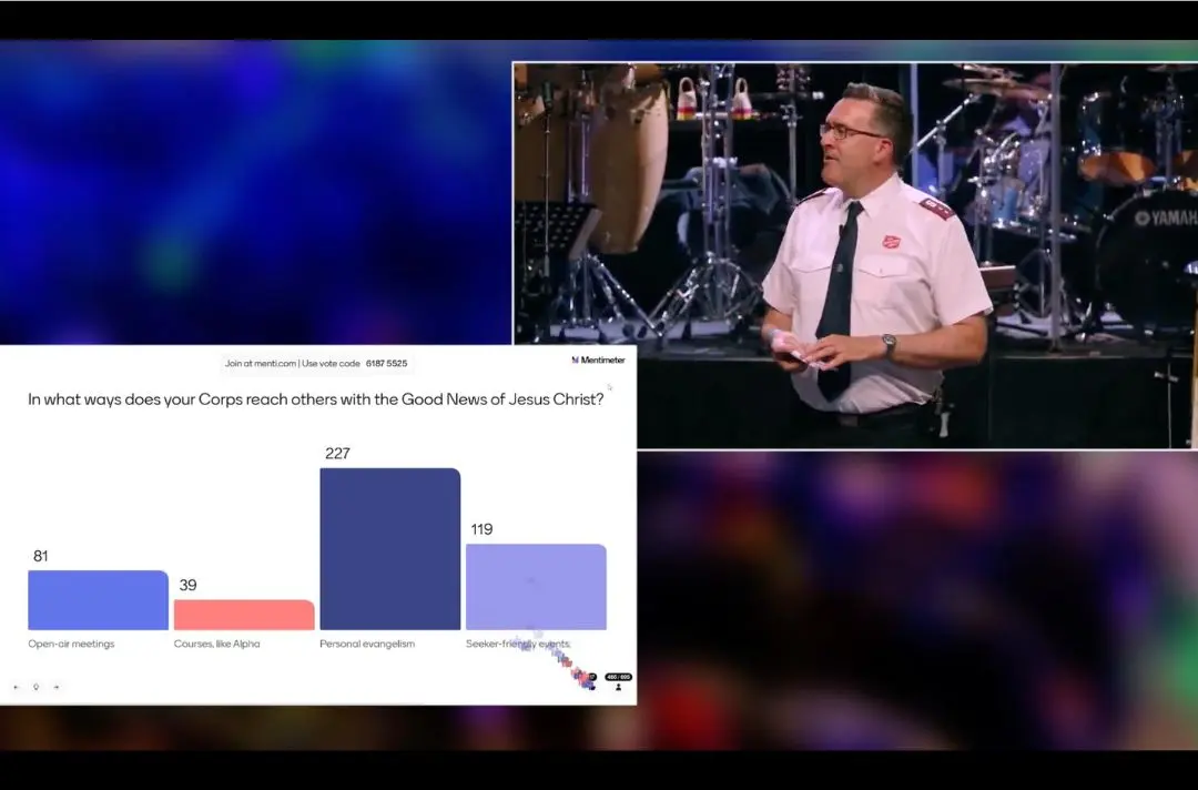 The livestream showing the bar chart results of the poll and Paul Williams speaking